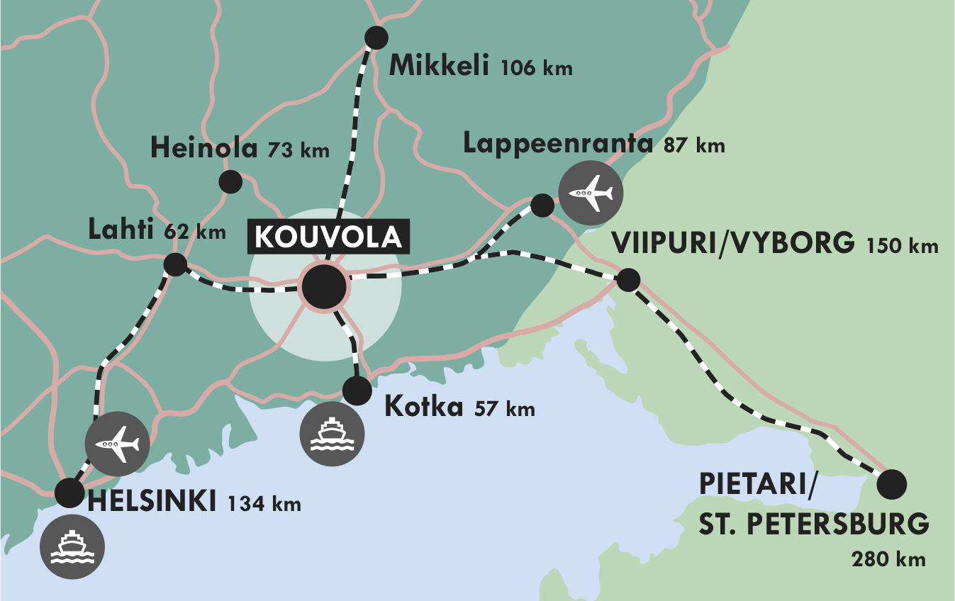 Central location for transport - The City of Kouvola