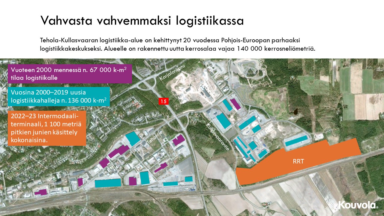 Vahvuutena logistiikka - Kouvolan kaupunki