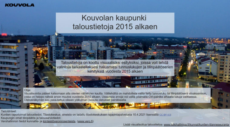 Taloustietoja 2015 alkaen Kouvola iltanäkymä